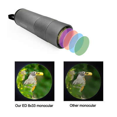 ED Glass 8x33 Military HD Monocular Telescope For Phone